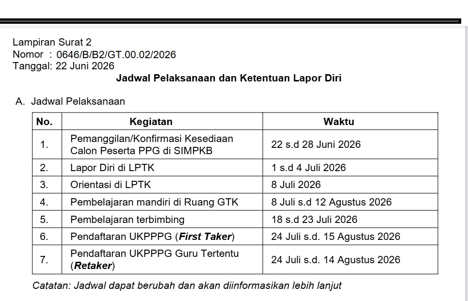 lapordirippg-t2-2026_.jpg